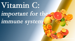 Lombardy Chiropractic Clinic presents new stats on the importance of vitamin C for the body’s immune system and how levels may be too low for many.