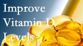 Lombardy Chiropractic Clinic explains that it’s beneficial to raise vitamin D levels.