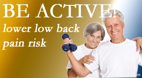 Lombardy Chiropractic Clinic describes the relationship between physical activity level and back pain and the benefit of being physically active. 