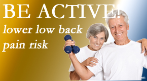 Lombardy Chiropractic Clinic describes the relationship between physical activity level and back pain and the benefit of being physically active.