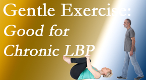 Lombardy Chiropractic Clinic shares new research-reported gentle exercise for chronic low back pain relief: yoga and walking and motor control exercise. The best? The one patients will do.