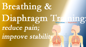 Lombardy Chiropractic Clinic explains spine stability and how new research shows that breathing and diaphragm training help with back pain.