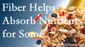 Lombardy Chiropractic Clinic shares research about benefit of fiber for nutrient absorption and osteoporosis prevention/bone mineral density enhancement.