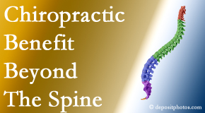 Lombardy Chiropractic Clinic chiropractic care benefits more than the spine particularly when the thoracic spine is treated!