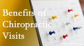 Lombardy Chiropractic Clinic shares the benefits of continued chiropractic care – aka maintenance care - for back and neck pain patients in reducing pain, keeping mobile, and feeling confident in participating in daily activities.