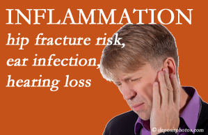Lombardy Chiropractic Clinic recognizes inflammation’s role in pain and presents how it may be a link between otitis media ear infection and increased hip fracture risk. Interesting research!